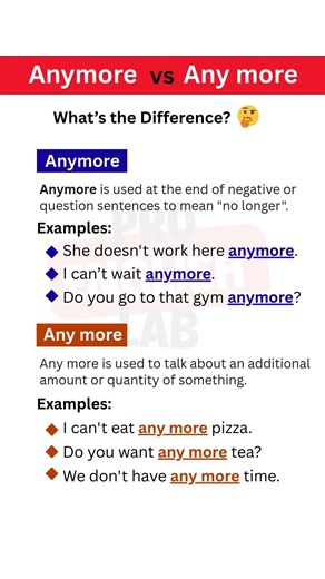 Anymore vs. Any More – English Grammar Lesson Explained | Common Mistakes, Usage Examples & ESL Tips