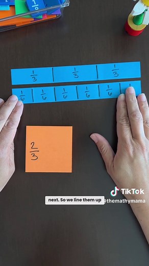Finding Equivalent Fractions Using Fraction Strips