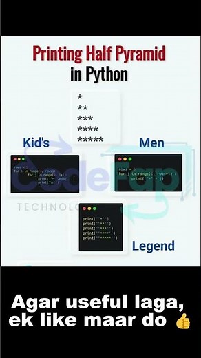 Python Pyramid: Kids vs. Men vs. LEGEND! 🤯 Coding Humor