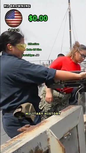 M2 Browning cost per shot revealed