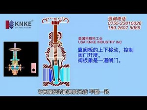 How Gate Valves Work | KNKE Industrial Gate Valve Principle & Applications Explained