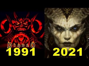 Evolution of Diablo Games 1996-2021