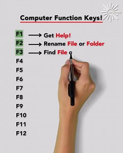 Find out computer function keys
