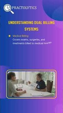 Ophthalmology RCM & Optical Billing – Integration Strategy