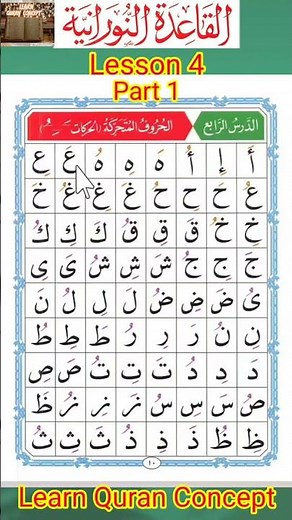 Noorani Qaida - Lesson 4(Part1) - Fatha, Kasra, Damma