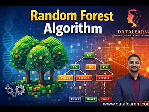 Day 20 | Random Forest Explained Visually & Mathematically | Machine Learning Tutorial