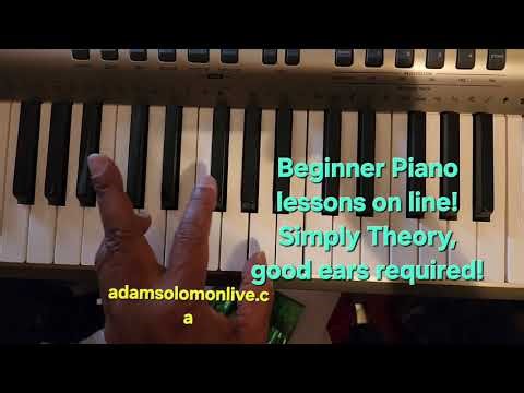 Piano Lessons - Tutorial.(Tutor - Solomon)