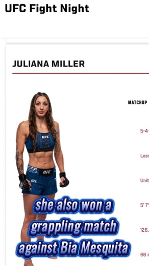 UFC Fight Night: Juliana Miller v Ravena Oliveira Breakdown