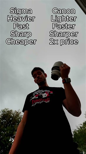 Canon vs Sigma 70-200