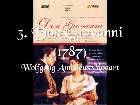 5 Best Overtures Ever