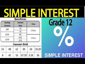 introduction: simple and compound interest grade 12 math lit (THUNDEREDUC) T.KENNETH