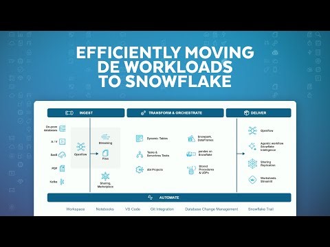 Mastering Data Engineering Migration To Snowflake