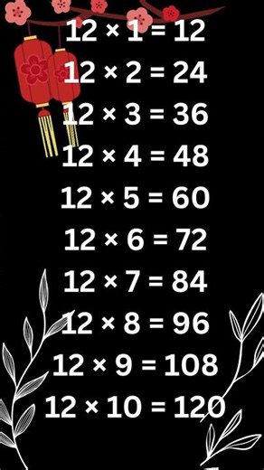 Table of 12 | Easy Multiplication for Kids 🔢