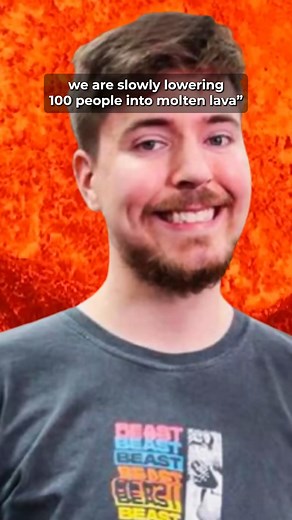 Aztrosist on the phenomenon of MrBeast Deepfakes | Know Your Meme