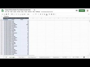 Using a Pivot Table in Google Sheets