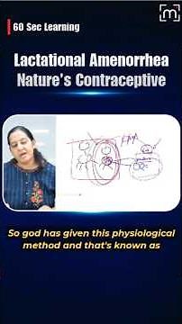 Nature’s contraceptive, explained simply 🤱✨Save this for Family Planning revision 📌 #LAM #MBBS #FMGE