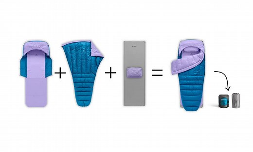 Zenbivy Core Bed - Adventure Rider