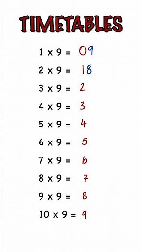 9 Timetables Hack #maths #basicproblems #algebra #education
