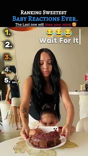 Ranking Babies With Attitude Compilation | 😎👶😂 | Funniest Sassy Baby Moments! #Shorts