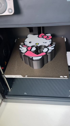 Hello Kitty Gift Box: A 3D Printing Guide