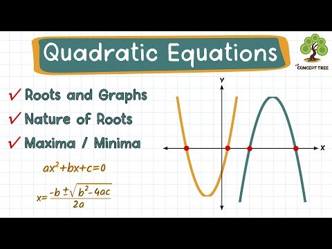 Quadratic Equations Explained: Roots, Graphs, Formula, Nature of Roots, Maxima and Minima