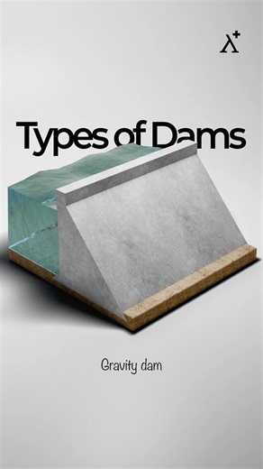 Types of dams
