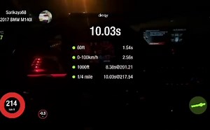 37K views · 749 reactions | Now that is what we call a proper launch!...