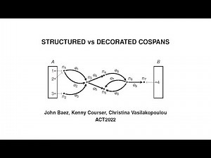 Structured versus Decorated Cospans - John Baez