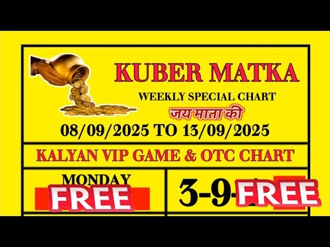 KALYANMATKA 08/09/2025 | FREE GAME | SRIDEVI | MILANDAY | KALYAN | #FREEGAME