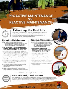 Commercial Roof Repair & Maintenance | Holland Roofing