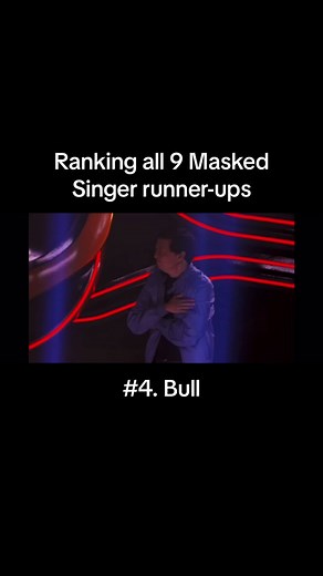 Ranking All 9 Masked Singer Runner-Ups: Bull Revealed
