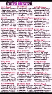 1.4M views · 8.8K reactions | Some medicine and her uses #healthtips #health #viral #shorts #trending Note-  Don't use medicine before doctor advice | Medicine knowledge | Facebook