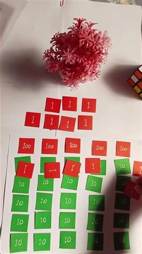 Division Makes Sense with Place Value Cards #Division manipulatives
