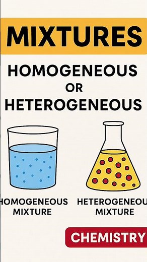 Mixtures made simple! 🔬✨ Homogeneous ya heterogeneous? #viralvideo #ytshorts #yt #chemistry #viral