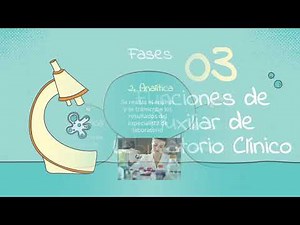 Funciones del auxiliar de laboratorio clínico _ Funcade