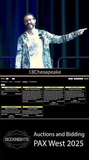 We dont have time to explain 18Chesapeake's private auction