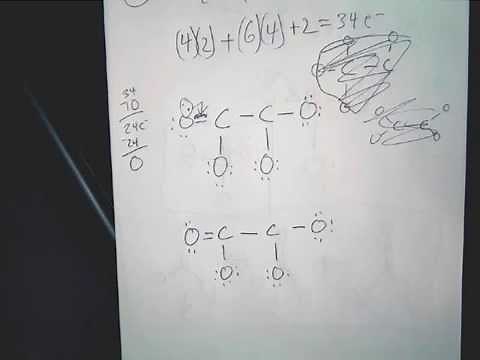 Lewis Structure of Oxalate (C2O4): How to draw the lewis structure of oxalate (C2O4)