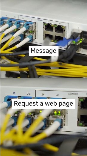 How does the internet work?