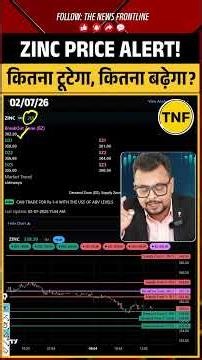 Zinc Price Latest News: Market में क्या होगा? | Commodity Market Action