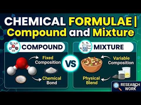 Chemical Formulae | Compound and Mixture