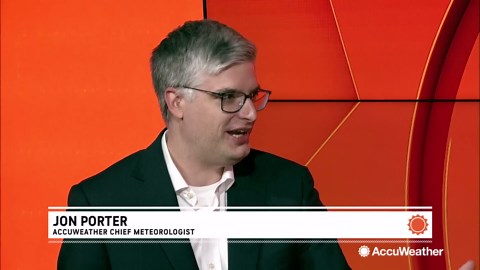 How the climate has changed over time