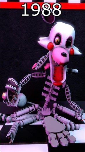 FNaF Mangle Over The Years