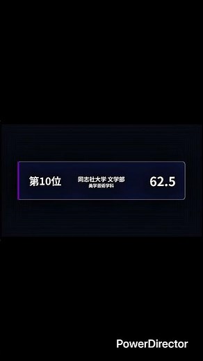 【偏差値ランキング】関関同立文系 合格者平均偏差値 #偏差値 #偏差値ランキング #関関同立 #同志社大学 #立命館大学 #関西大学 #関西学院大学
