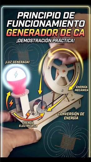 Principio de Funcionamiento: Generador de Corriente Alterna (CA) 💡⚙️ #experiment