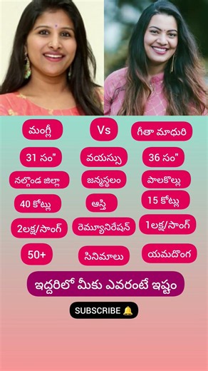 Mangli vs Geeta Madhuri#actor#duet #mangli #song#geetamadhurisongs #tollywood#bollywood#telugusongs