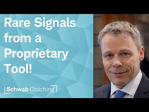 Coding For Early Entries Using a Market Forecast System | thinkScript Studies on thinkorswim