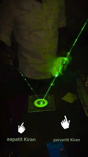 Light Reflection Practical |Experiment |Reflection of Light Science Practical |Class 10 science