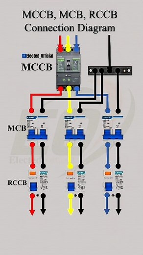 MCCB, MCB, RCCB connection diagram #electrician #HouseWiring #control #Industrial | 𝐄𝐥𝐞𝐜𝐭𝐞𝐝 𝐎𝐟𝐟𝐢𝐜𝐢𝐚𝐥