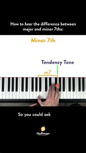 Identify 7ths by ear!