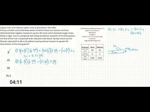 PE Exam Practice Problem #32: Water Resources | Environmental Engineering - Mass Balance